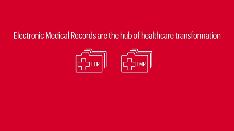 Automate and Supercharge EMR Software Testing